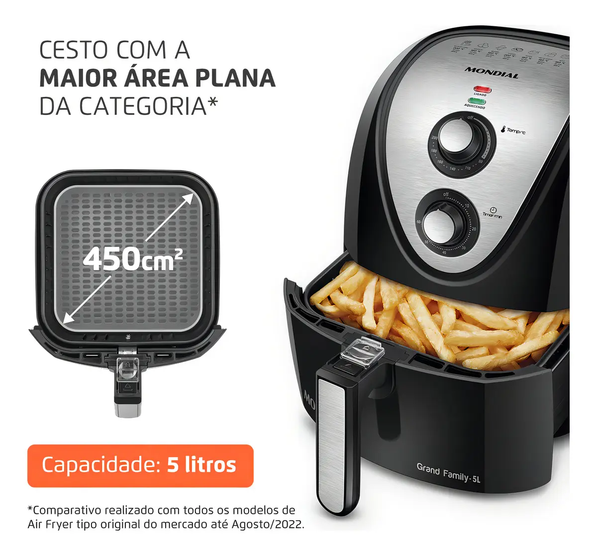 Air Fryer 5L Mondial, 1900W Fritadeira Sem Oleo