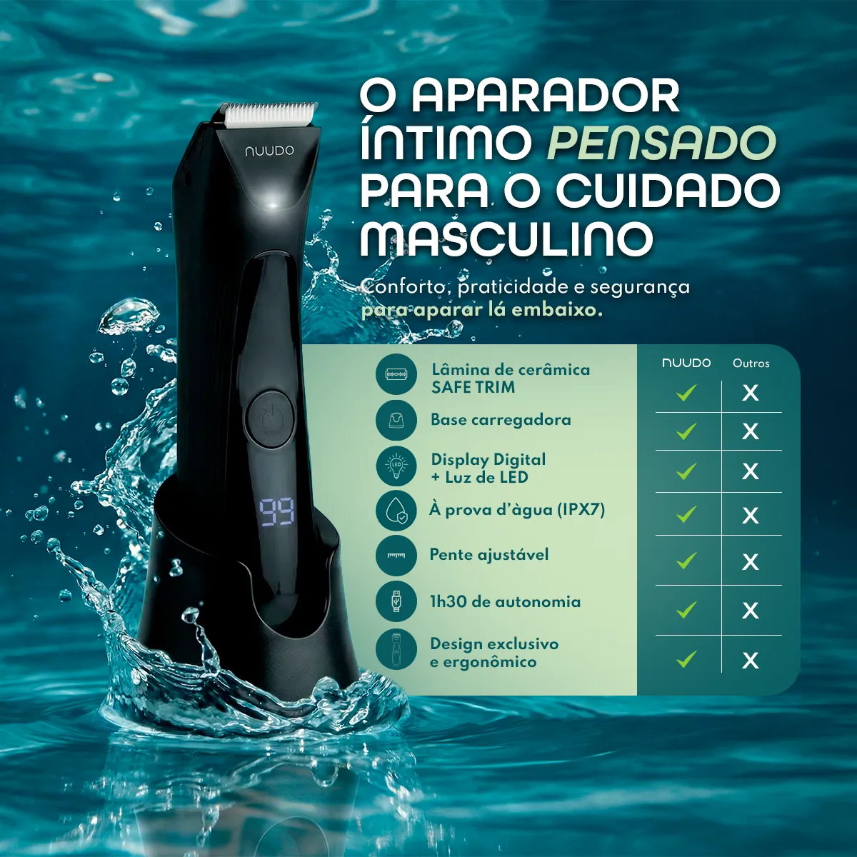 Aparador De Pelos Elétrico Íntimo Masculino + Estojo - Nuudo