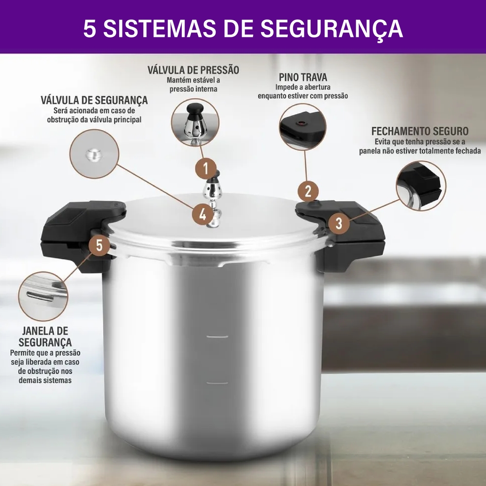 Panela de Pressão Rochedo Alumínio 20L Pro